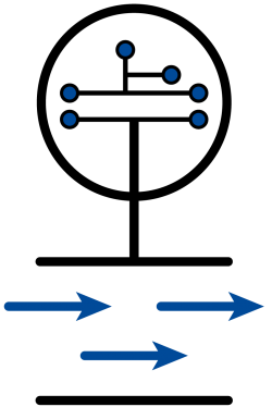 Flow Computer - petit & intelligent
