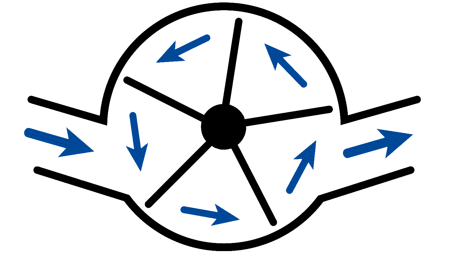 Icon paddle wheel flow meter | Icon Flügelrad-Durchflussmesser