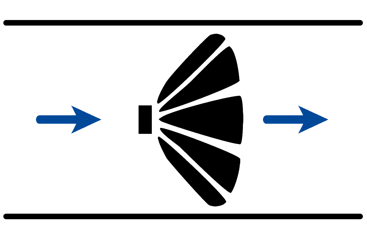 Icon: Turbinen Druchflussmesser | turbine flow meter