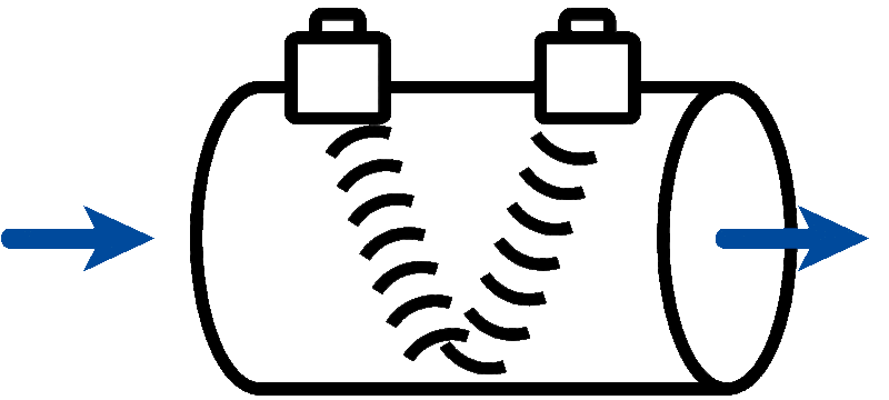 Icon ultrasonic flow meter Ultraschaldurchflussmesser