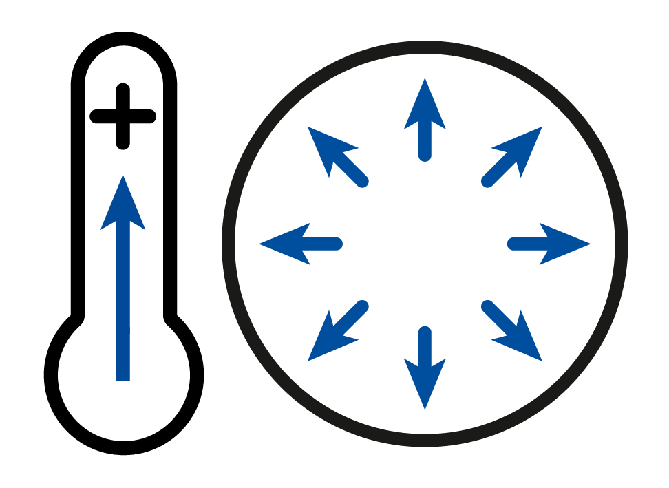 Icon Hochtemperatur Drucksensor -40 bis 180°C kompensierter Temperaturbereich | Icon high temperature pressure sensor -40 to 180°C compensated temperature range