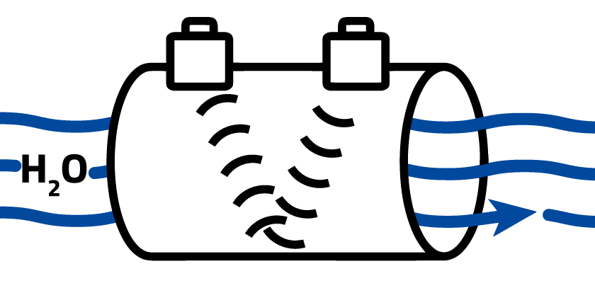 Wasser Durchflussmesser - Ultraschaldurchflussmesser | Water flow meter - Ultrasonic flow meter